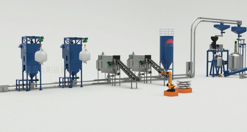 噸袋拆包機+拆垛機器人→自動拆包機→管鏈輸送機→反應釜/攪拌釜/混料機/料倉等